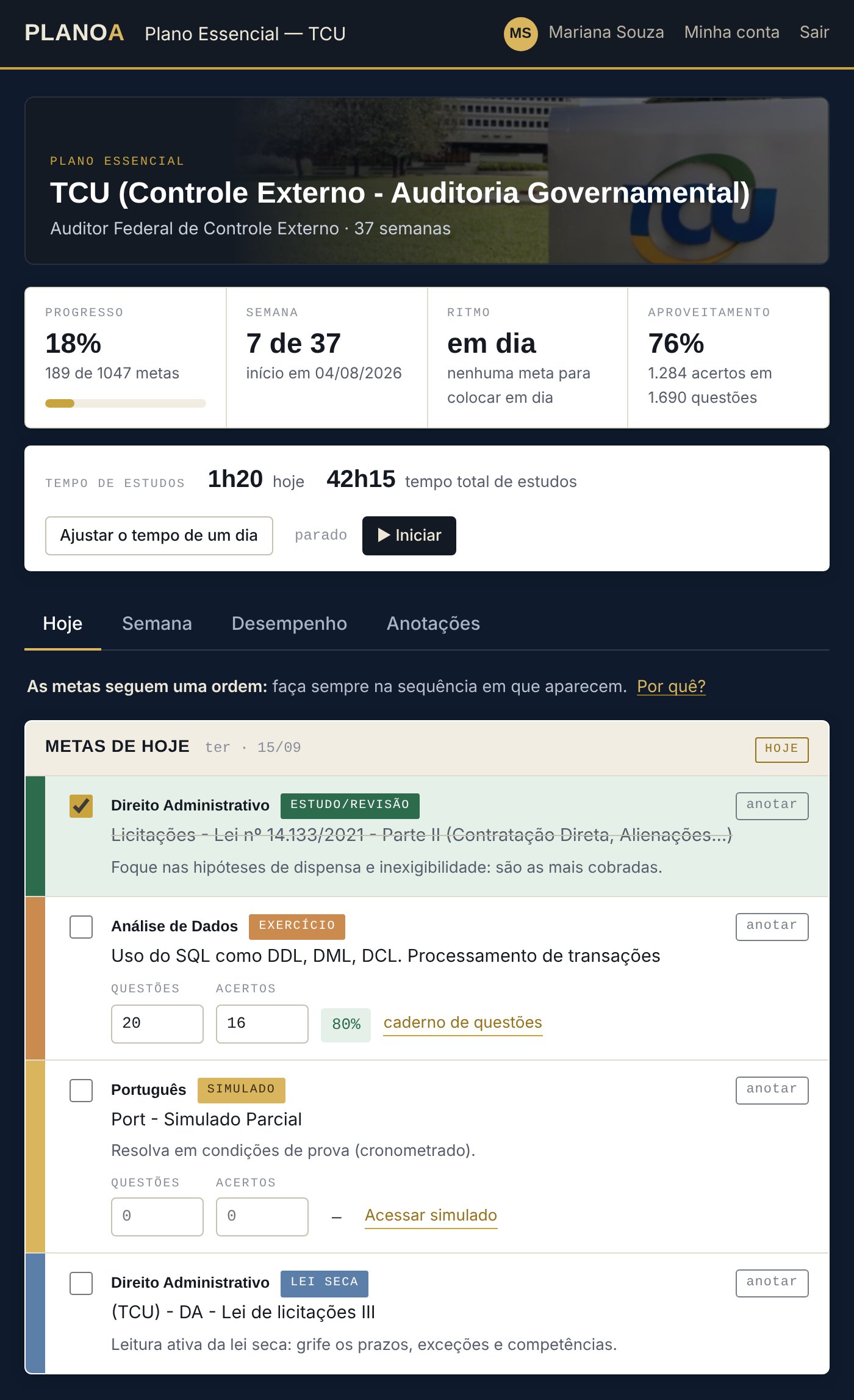Tela Hoje da área do aluno: faixa do plano, resumo de progresso, cronômetro de estudos e as metas do dia com etiqueta colorida por modalidade